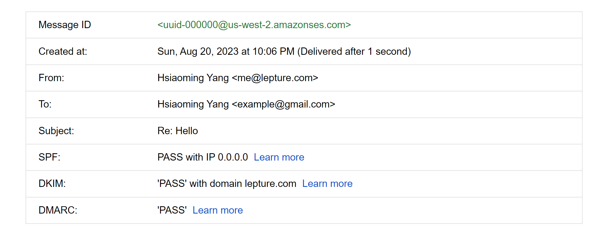 Received email